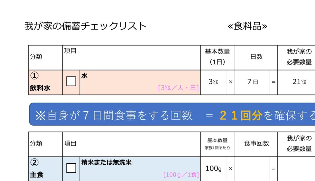 レポート]7月3日開催 災害対策セミナー【事前対策編】 | 福屋